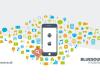 bluesource - mobile solutions gmbh