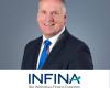 Hubert Zöttl | Infina Partner