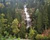 Parkplatz Malteiner Wasserspiele mit Melnikfall