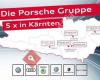 Porsche Kärnten
