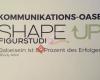 Shape Up Purkersdorf