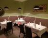 Siegl's Bar/Restaurant Bad Gleichenberg