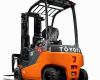 Toyota Material Handling Austria